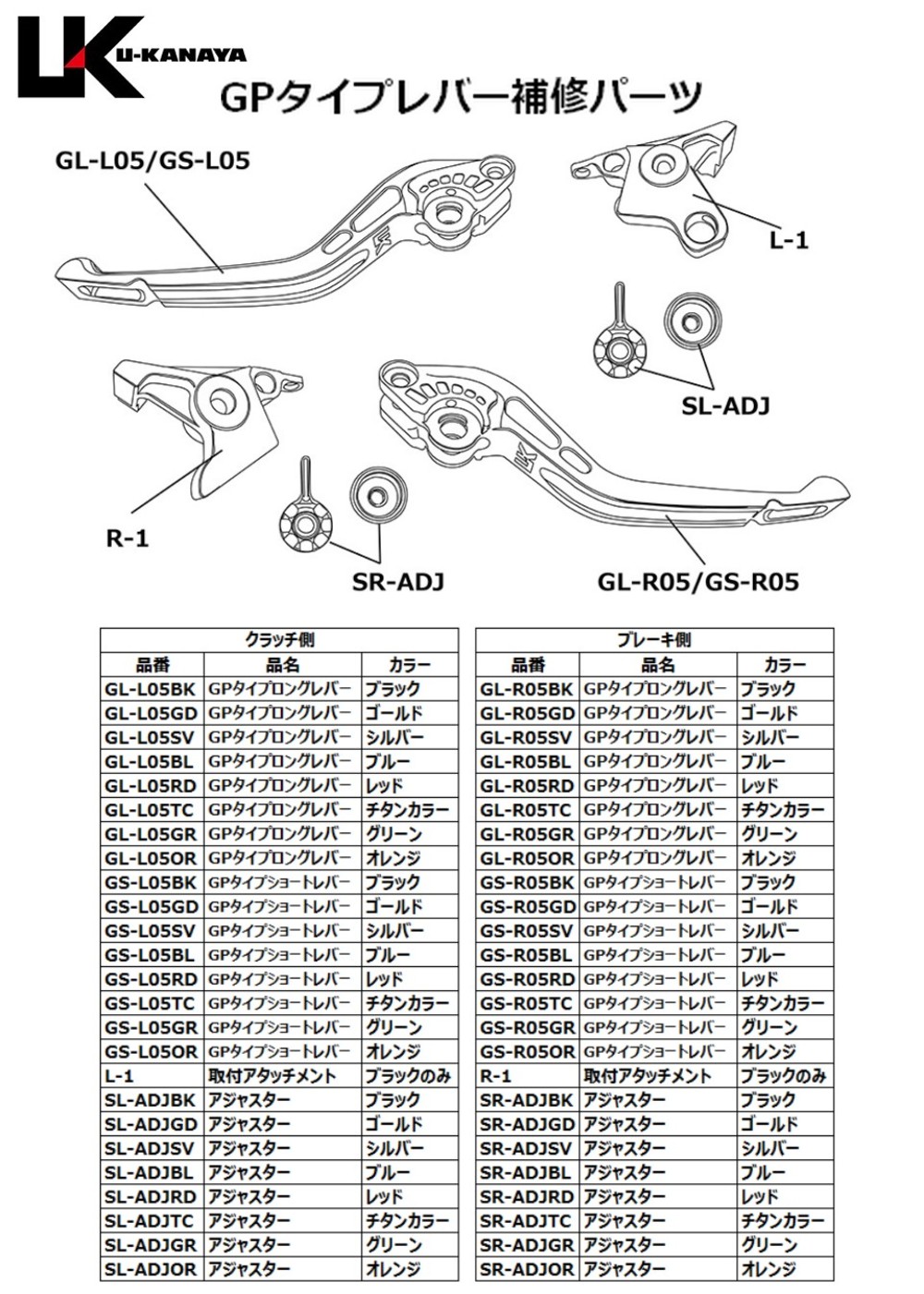 用品の種類ブレーキレバーCB400SF/SB GPタイプ アルミビレットショートレバー