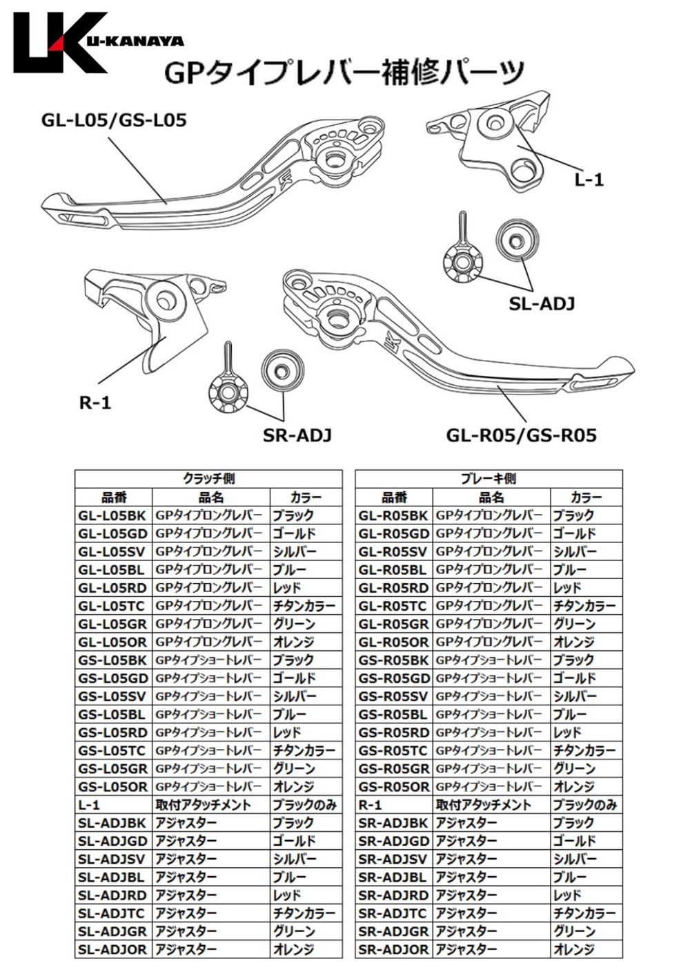 内商会 【 U-KANAYA アルミビレットレバーセット GPタイプ 【ツヤあり】 Z900RS Z900RS CAFE 専用 ビレットレバー  KAWASAKI 】 U-KANAYAレバー U-CP